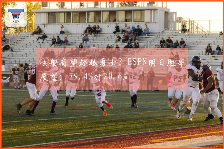 快船有望超越勇士？ESPN明日胜率展望：79.4%对20.6%